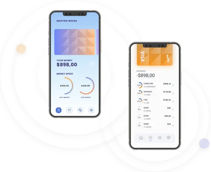 Malcord - State-of-the-Art Malcord Trading Interface